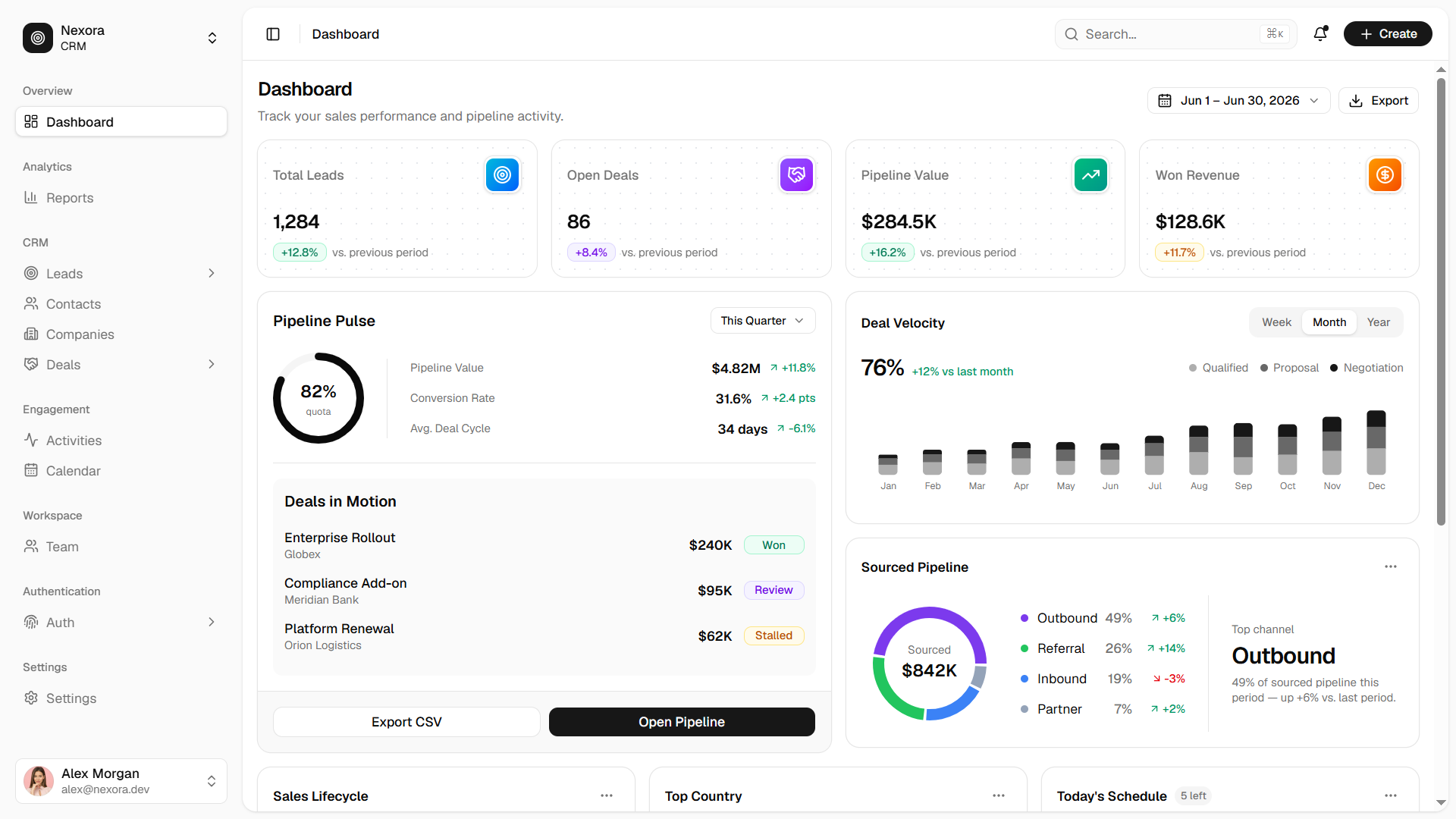 Analytics Preview