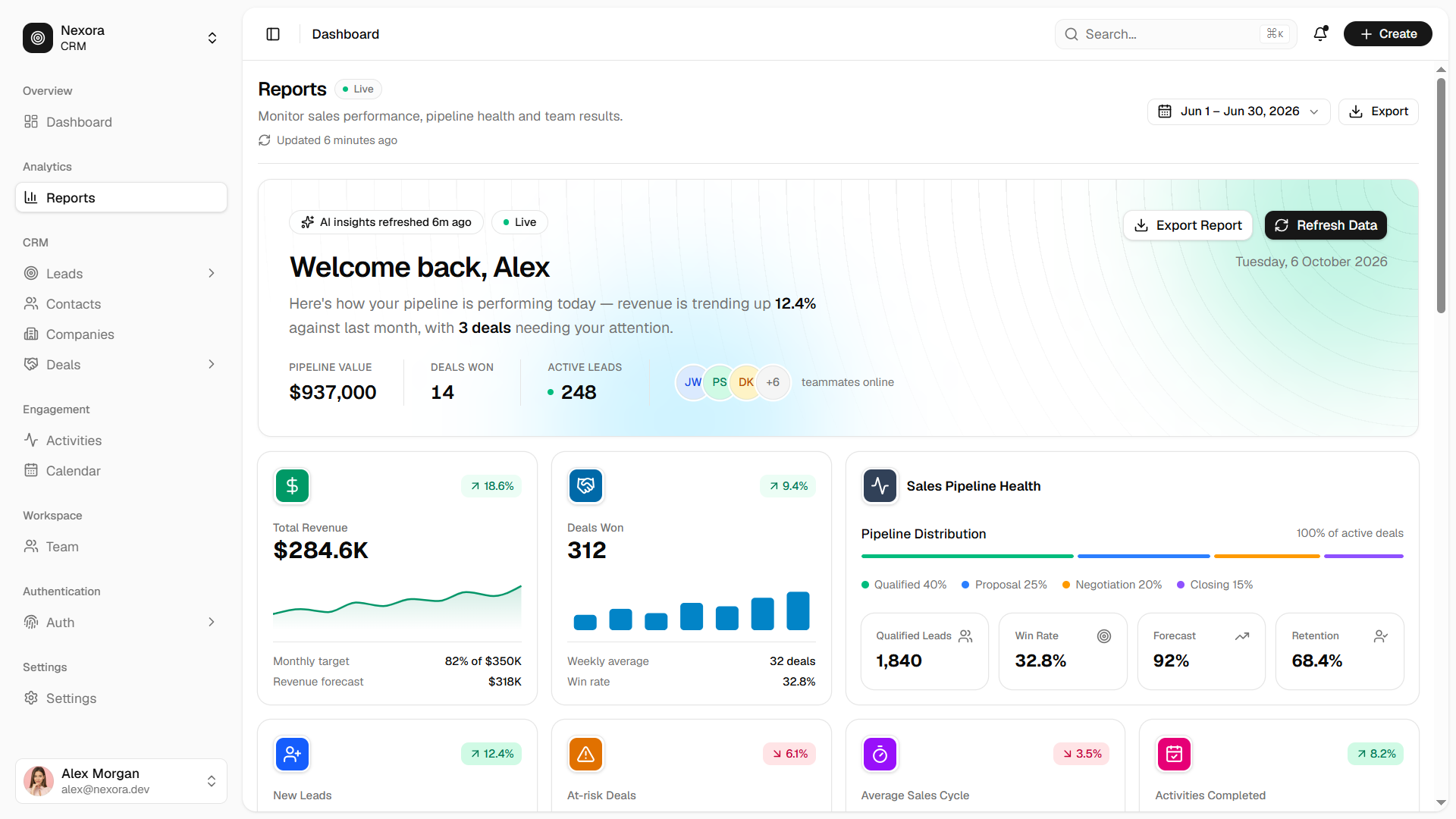 Main Dashboard Preview