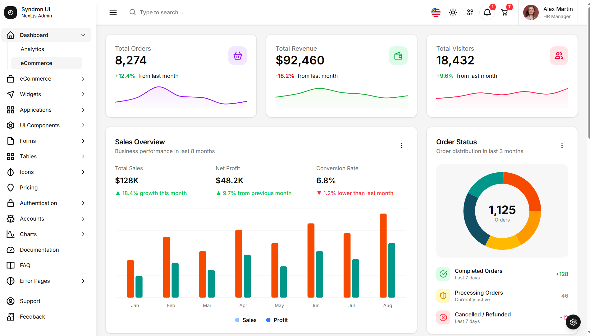 Syndron - Bootstrap 5, Tailwind CSS & Next.js Admin Dashboard Template
