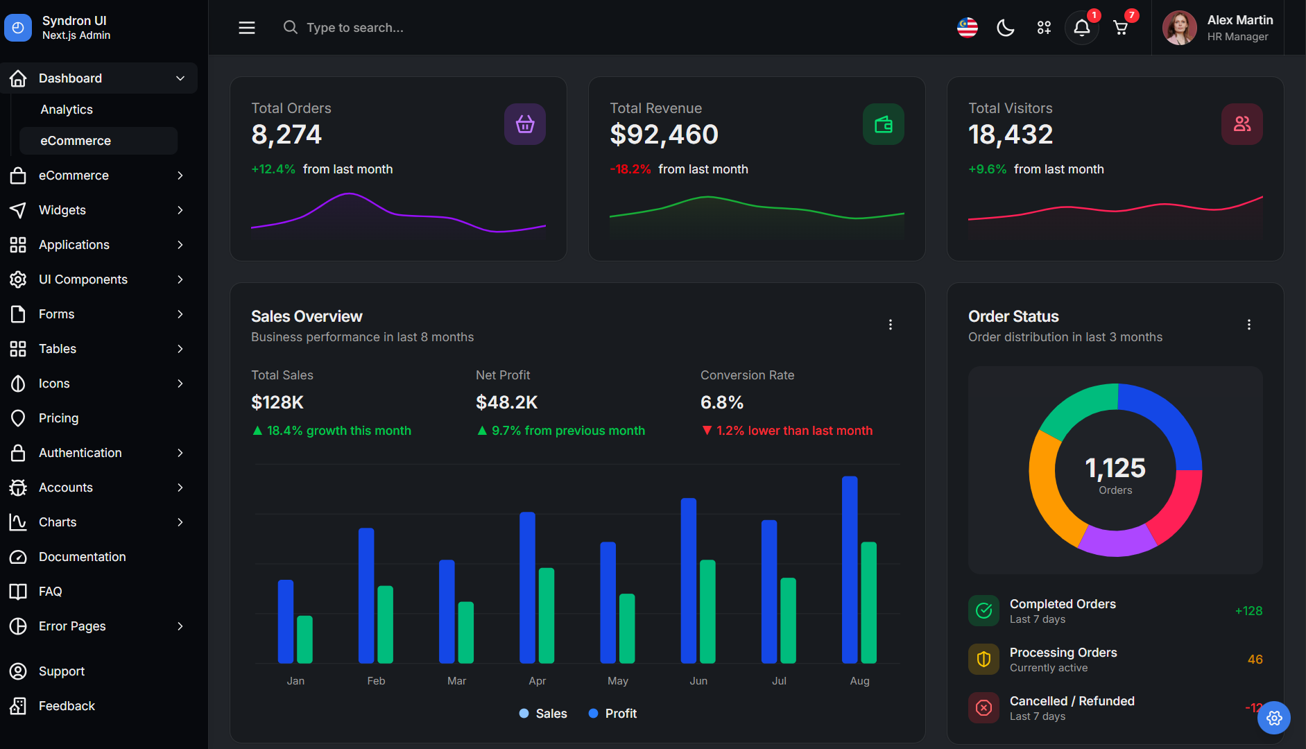 Syndron - Bootstrap 5, Tailwind CSS & Next.js Admin Dashboard Template