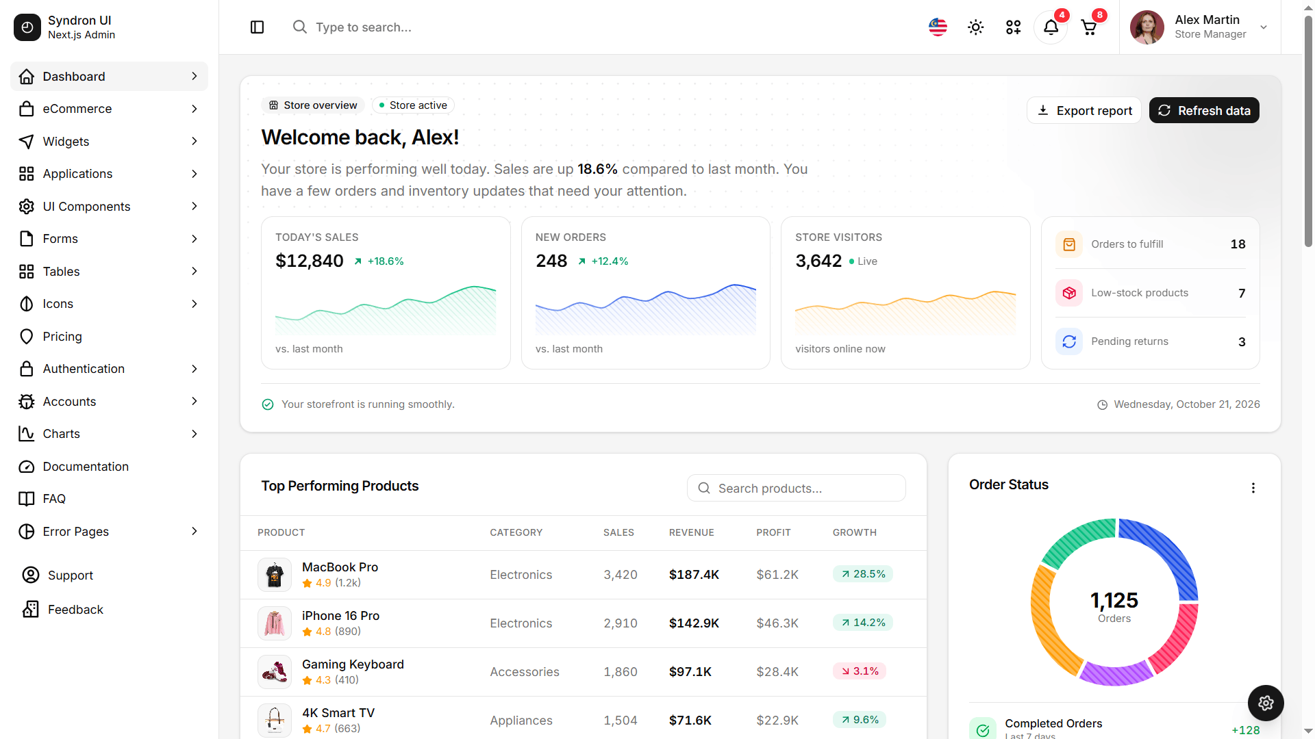 Syndron - Shadcn UI + Next.js 16 Admin Dashboard Template