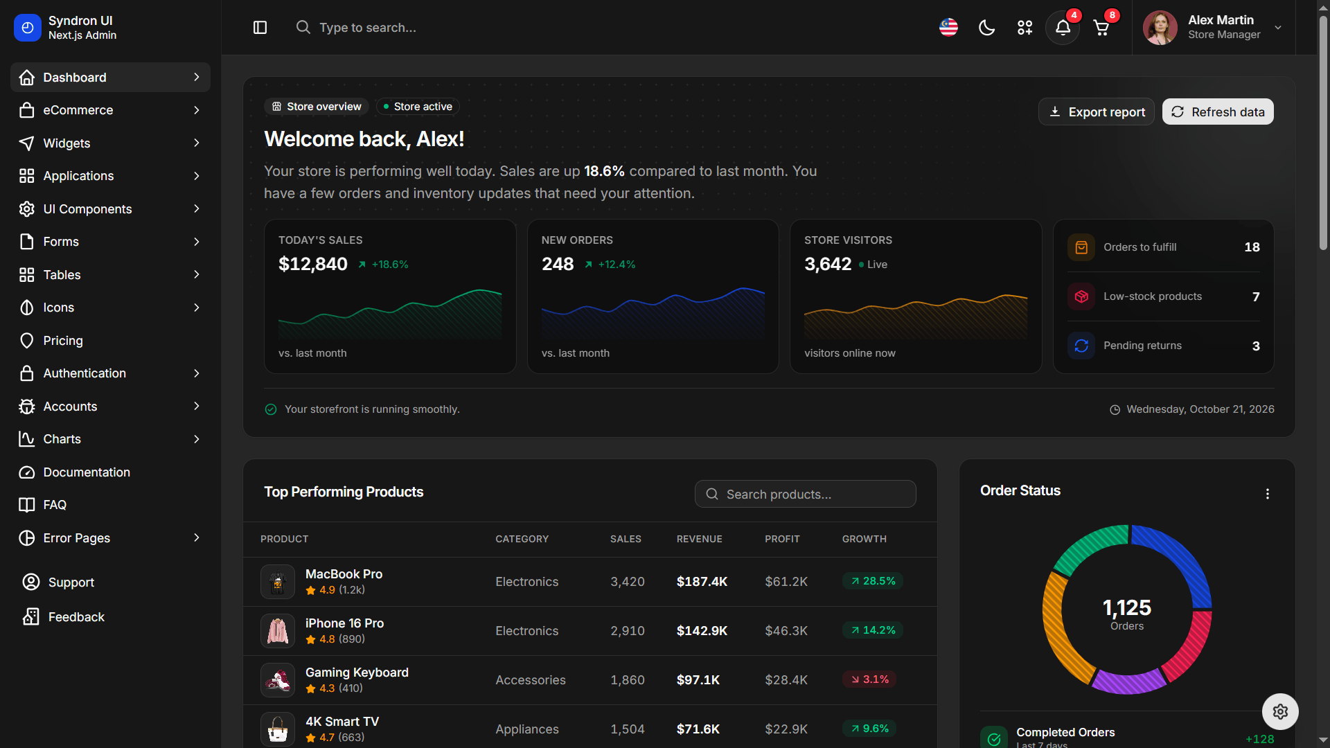 Syndron - Shadcn UI + Next.js 16 Admin Dashboard Template