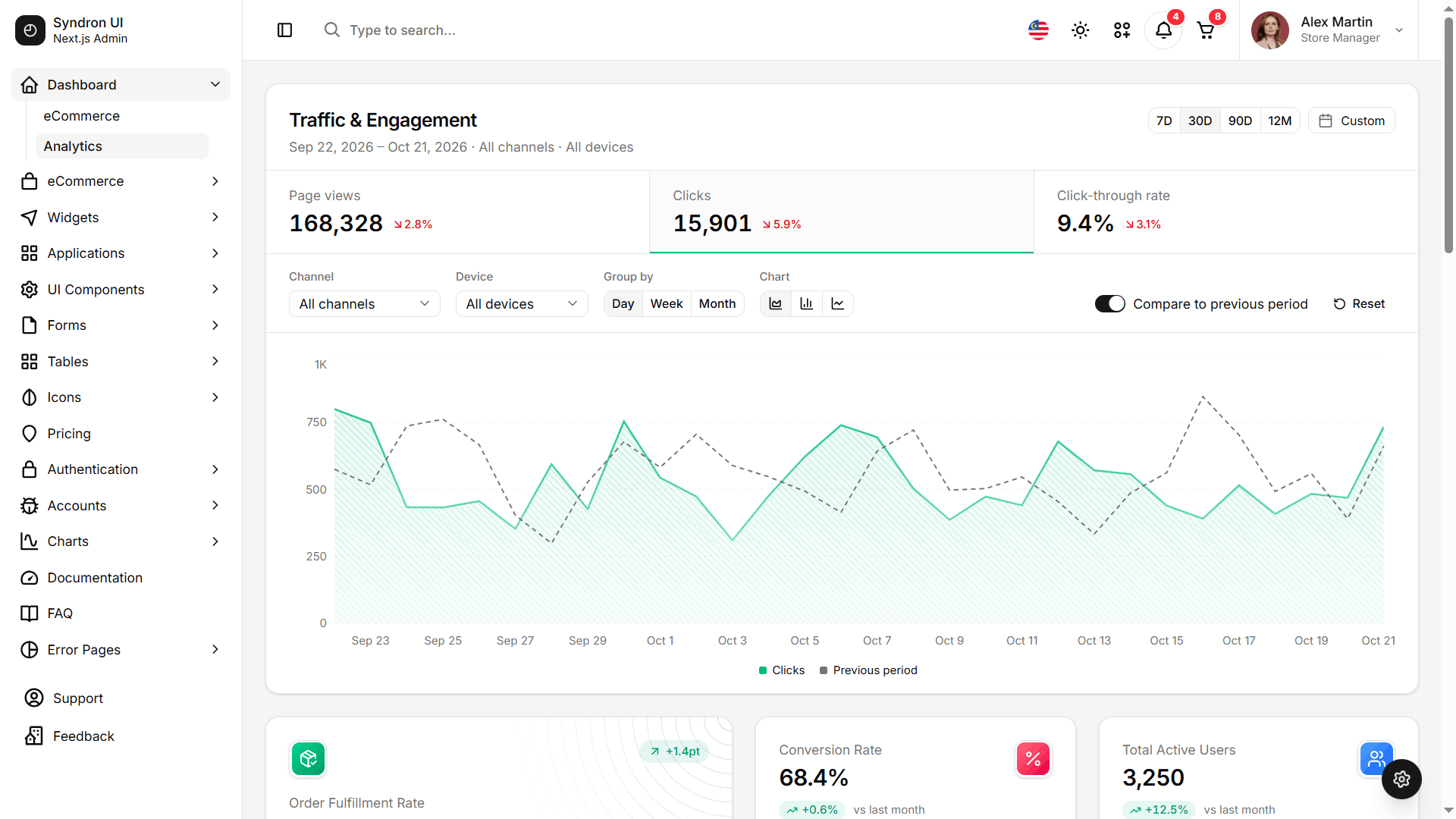 Syndron - Shadcn UI + Next.js 16 Admin Dashboard Template